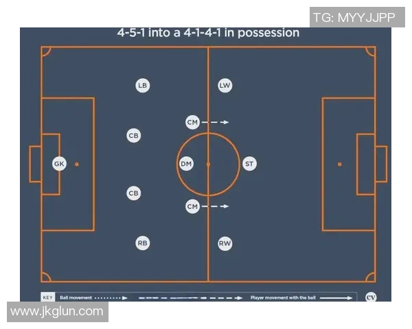 上海足球队战术解析与未来发展方向的深度探讨