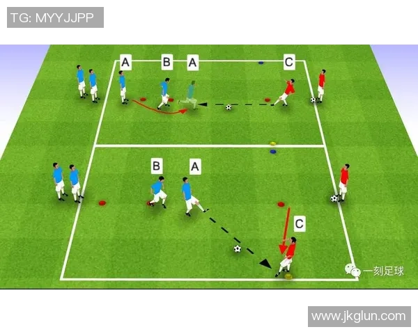 足球粘墙技术揭秘如何提升球员控球能力与比赛表现 足球粘墙技术揭秘如何提升球员控球能力与比赛表现