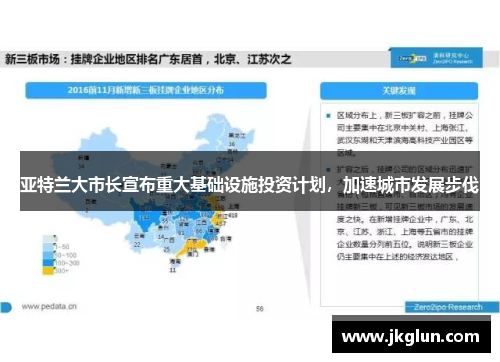 亚特兰大市长宣布重大基础设施投资计划，加速城市发展步伐