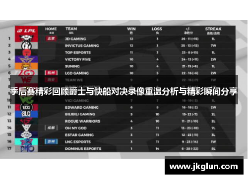 季后赛精彩回顾爵士与快船对决录像重温分析与精彩瞬间分享