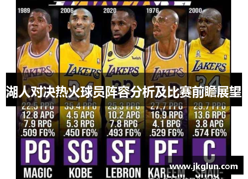 湖人对决热火球员阵容分析及比赛前瞻展望
