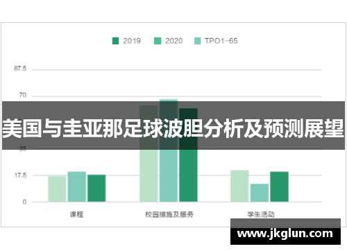 美国与圭亚那足球波胆分析及预测展望