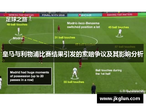 皇马与利物浦比赛结果引发的索赔争议及其影响分析